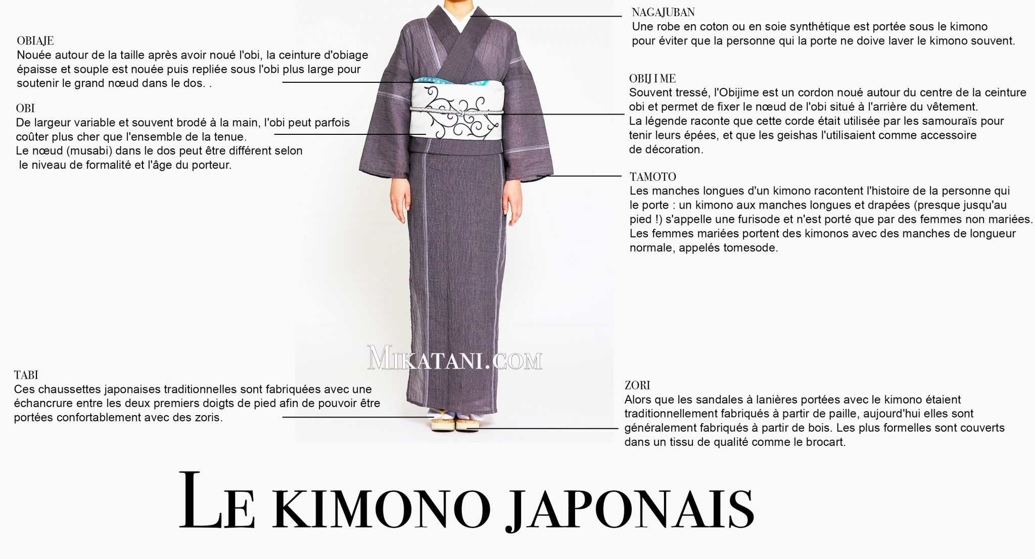 Kimono > Tout Savoir Sur Le Vêtement Traditionnel Japonais